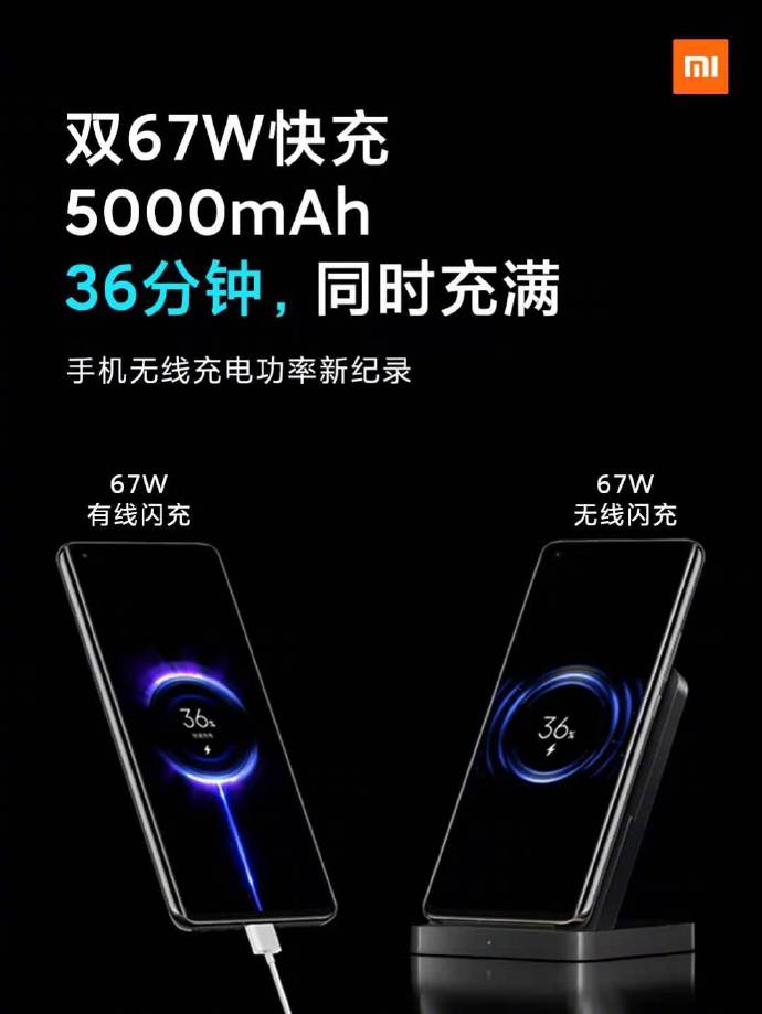 Xiaomi mi 11 ultra