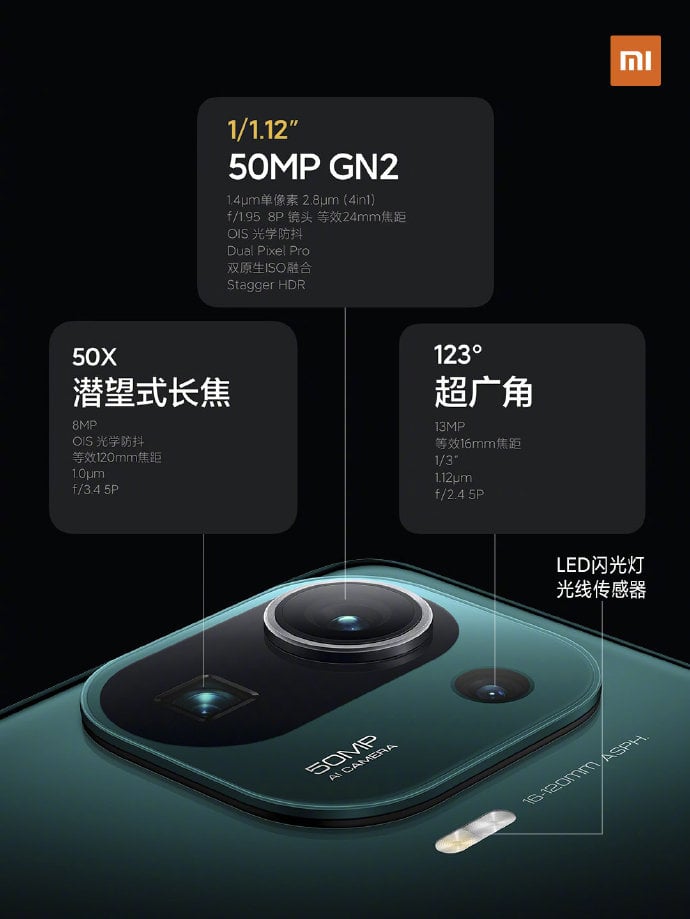 Xiaomi mi 11 ultra