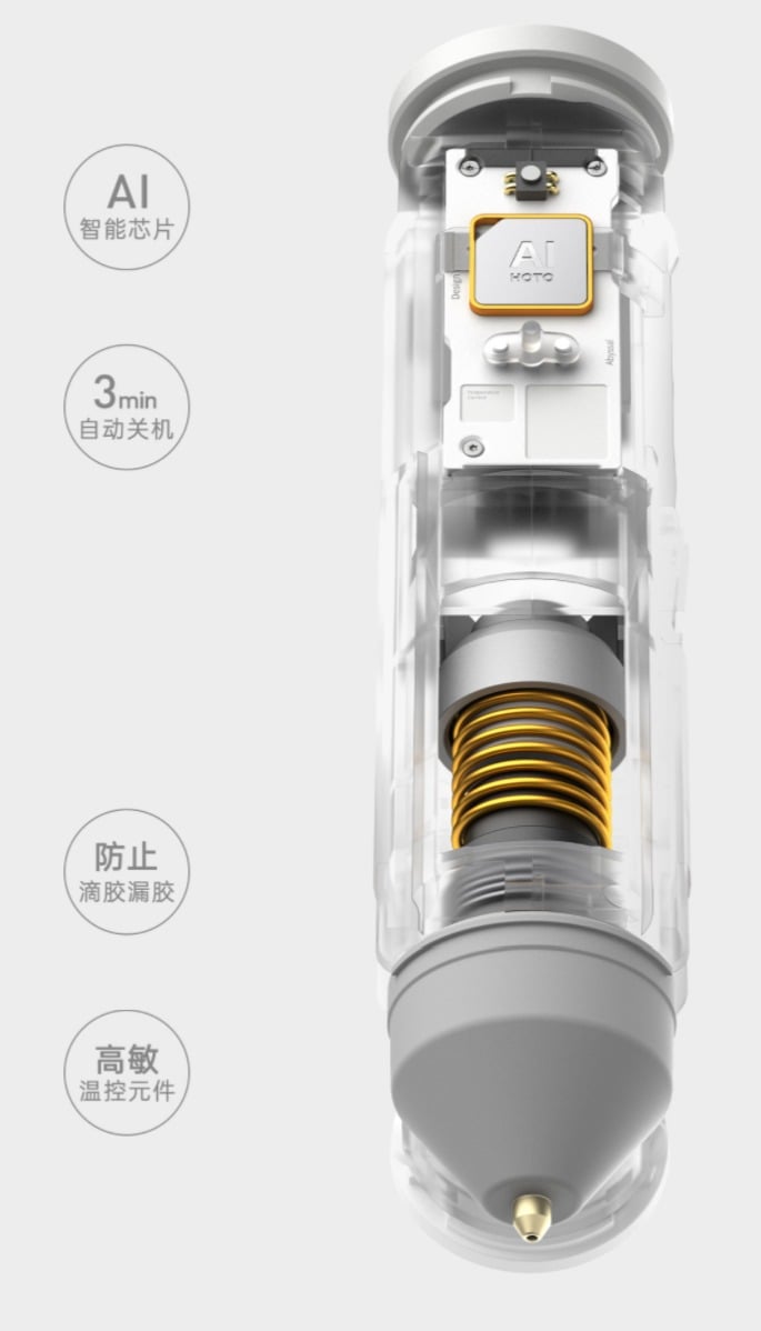 Hoto Lithium Battery Glue Gun