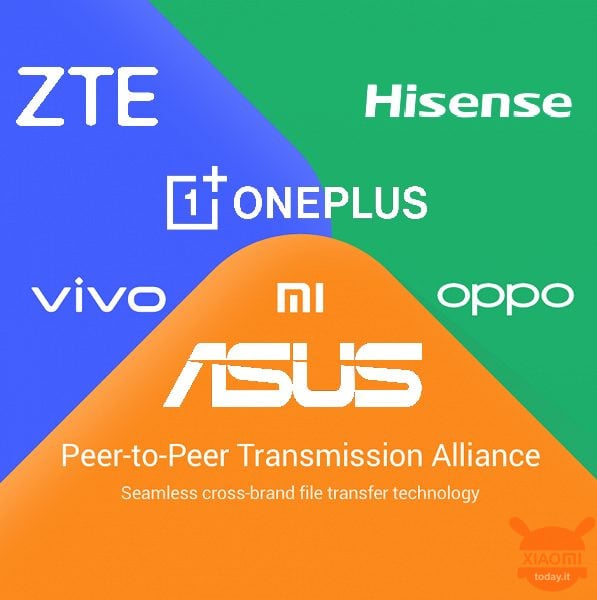 xiaomi mi part
