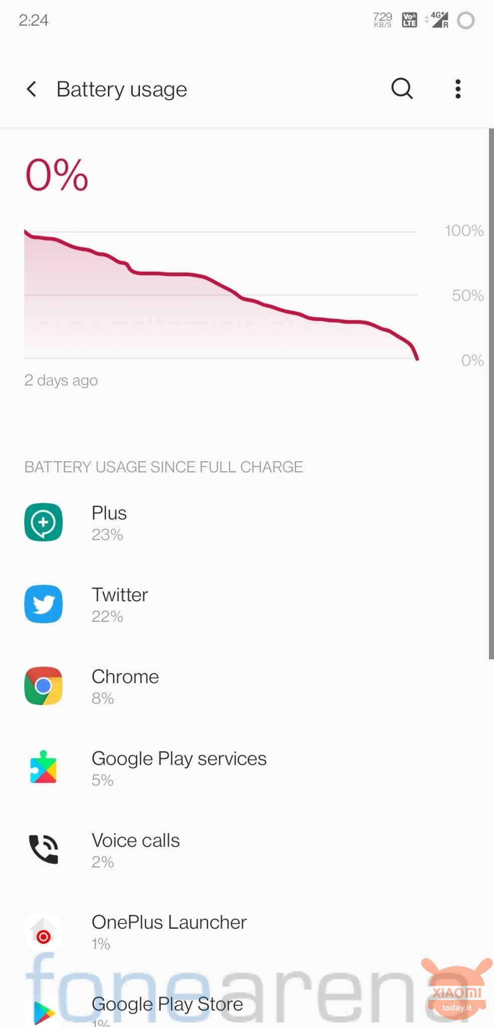 poco f1 con oxygenos: batteria