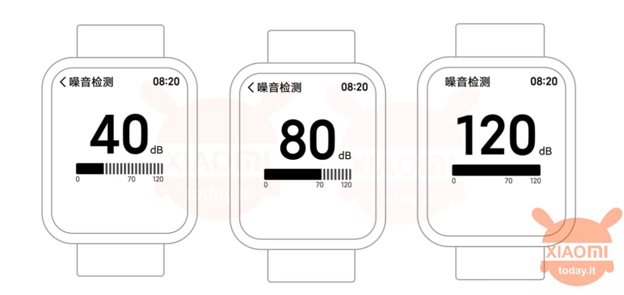 xiaomi mi watch misurazione decibel