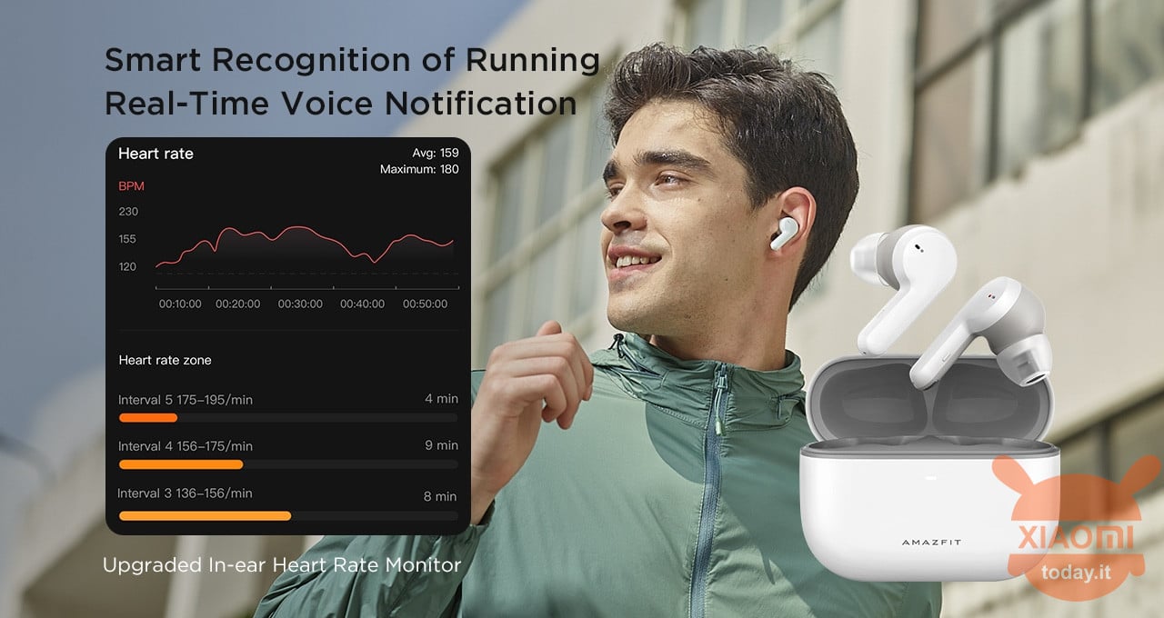 Amazfit ANC & Health Monitor Earbuds