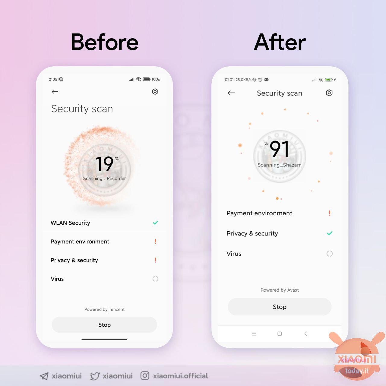 Το MIUI συρρικνώνει τις κινούμενες εικόνες για να ενισχύσει την απόδοση, εκεί είναι το σημείο