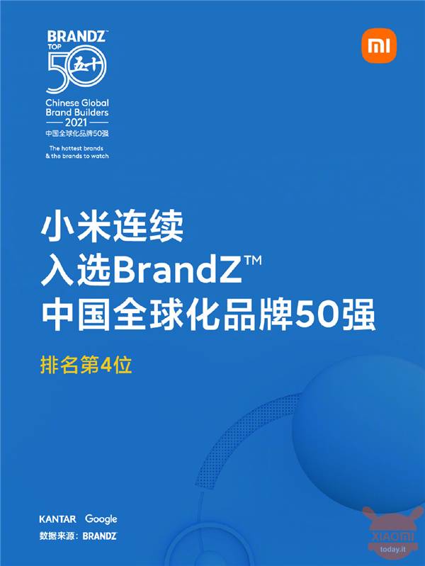 xiaomi perusahaan ke-4 di dunia