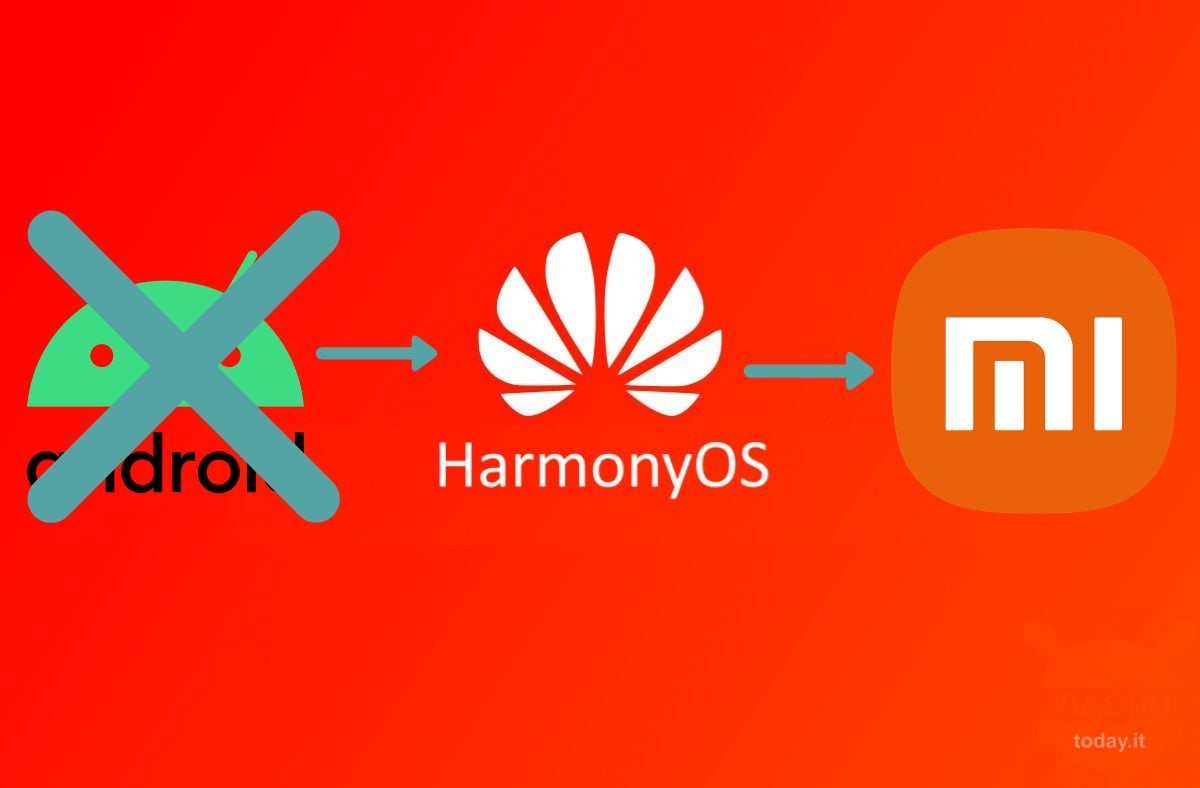 xiaomi verlaat Android voor harmonyos