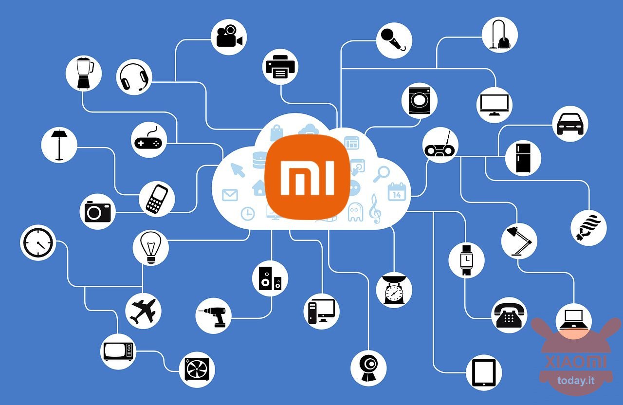 Xiaomi पारिस्थितिकी तंत्र में मधुकोश लाता है