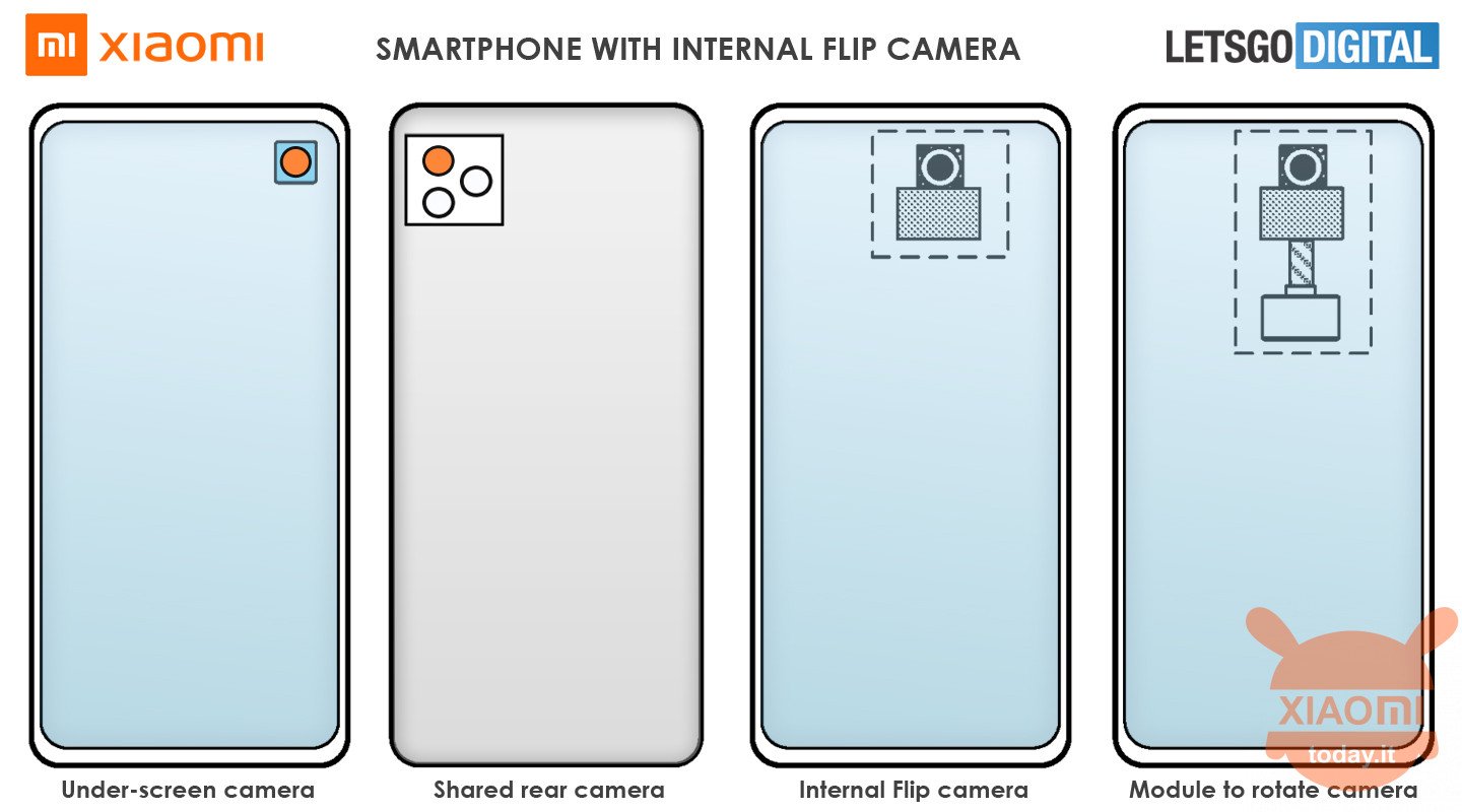 xiaomi fotocamera sotto il display