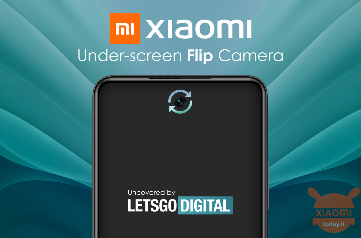 xiaomi-kamera under skärmen