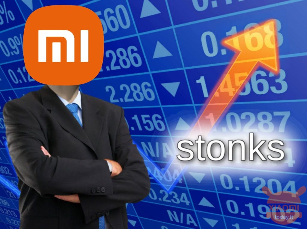 Xiaomi tillväxt ekonomiska resultat