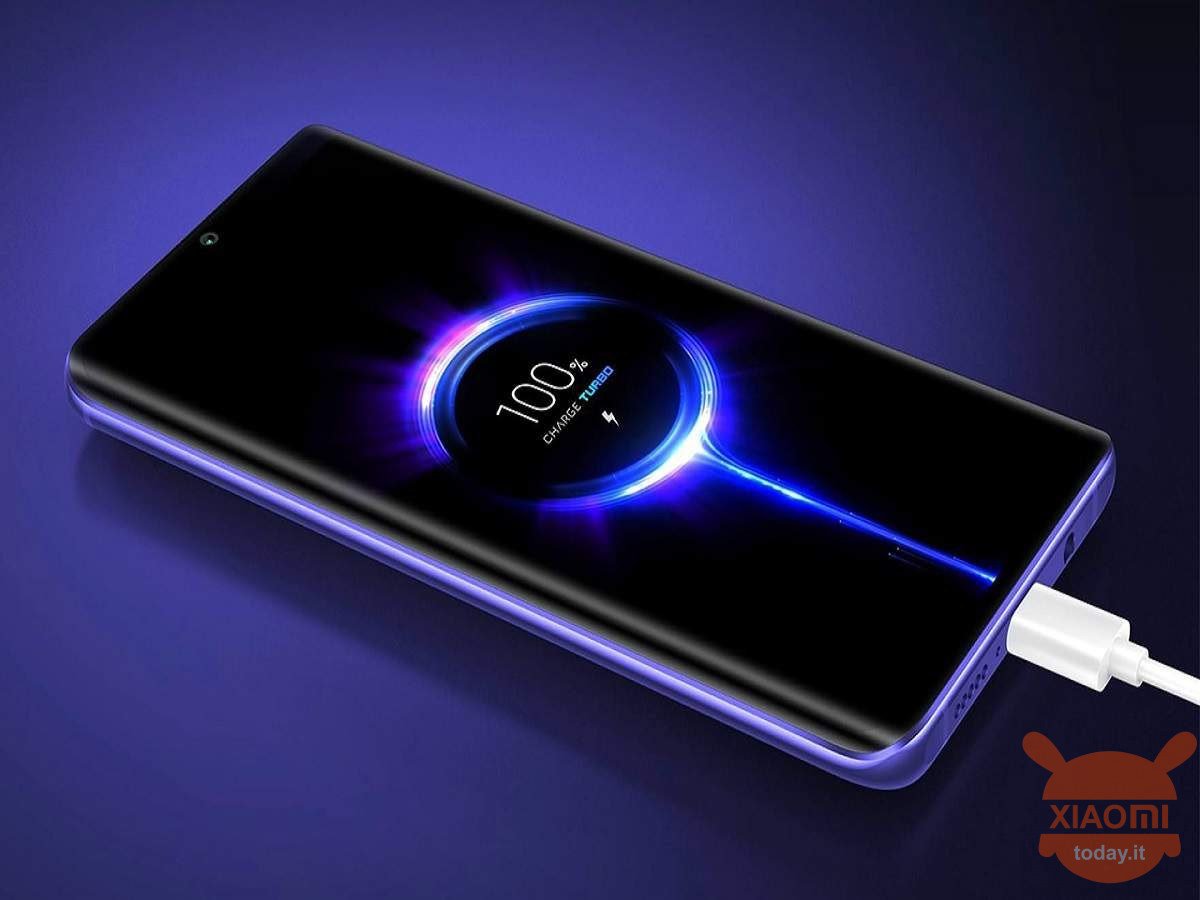 xiaomi hypercharge 200w charge