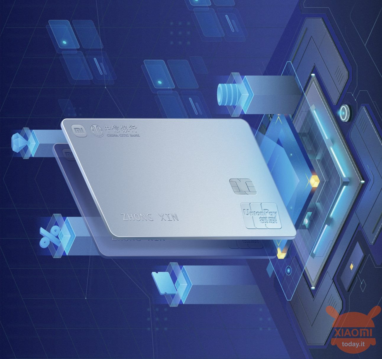Η xiaomi λανσάρει την πρώτη της πιστωτική κάρτα