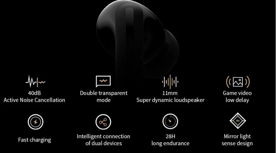 Xiaomi Flipbuds Pro