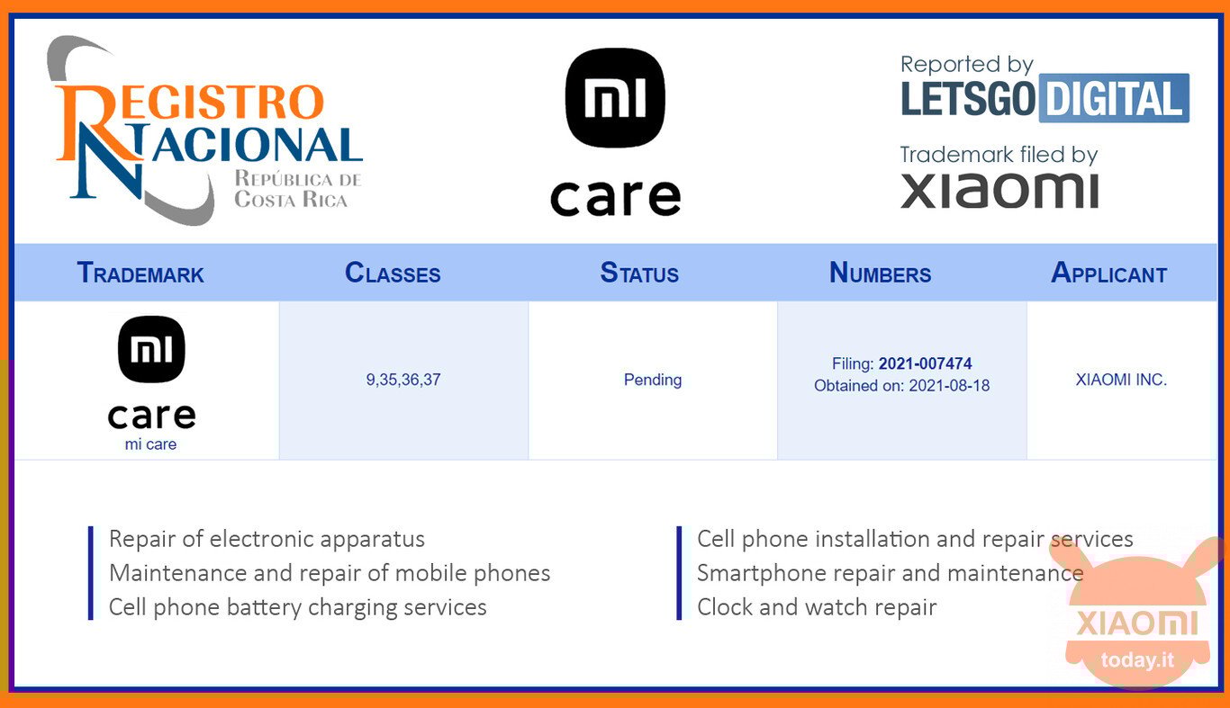 de xiaomi mi care-garantie komt ook in Italië: dit is wat het biedt
