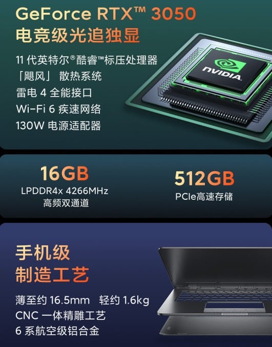 Ordinateur portable Xiaomi Mi Pro X 14