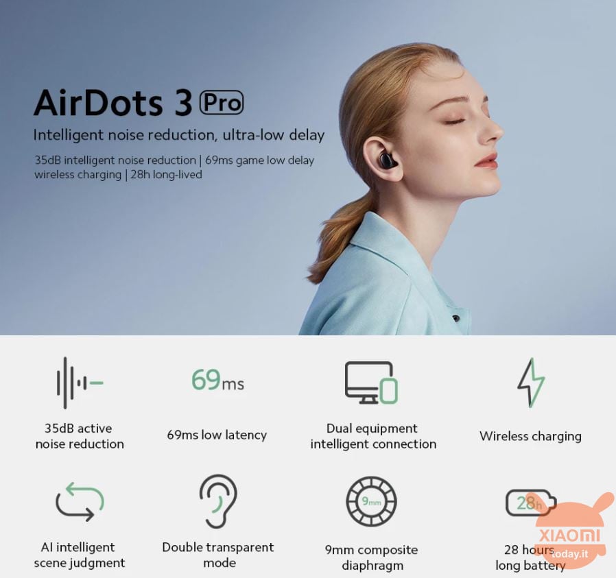 airdots3プロ