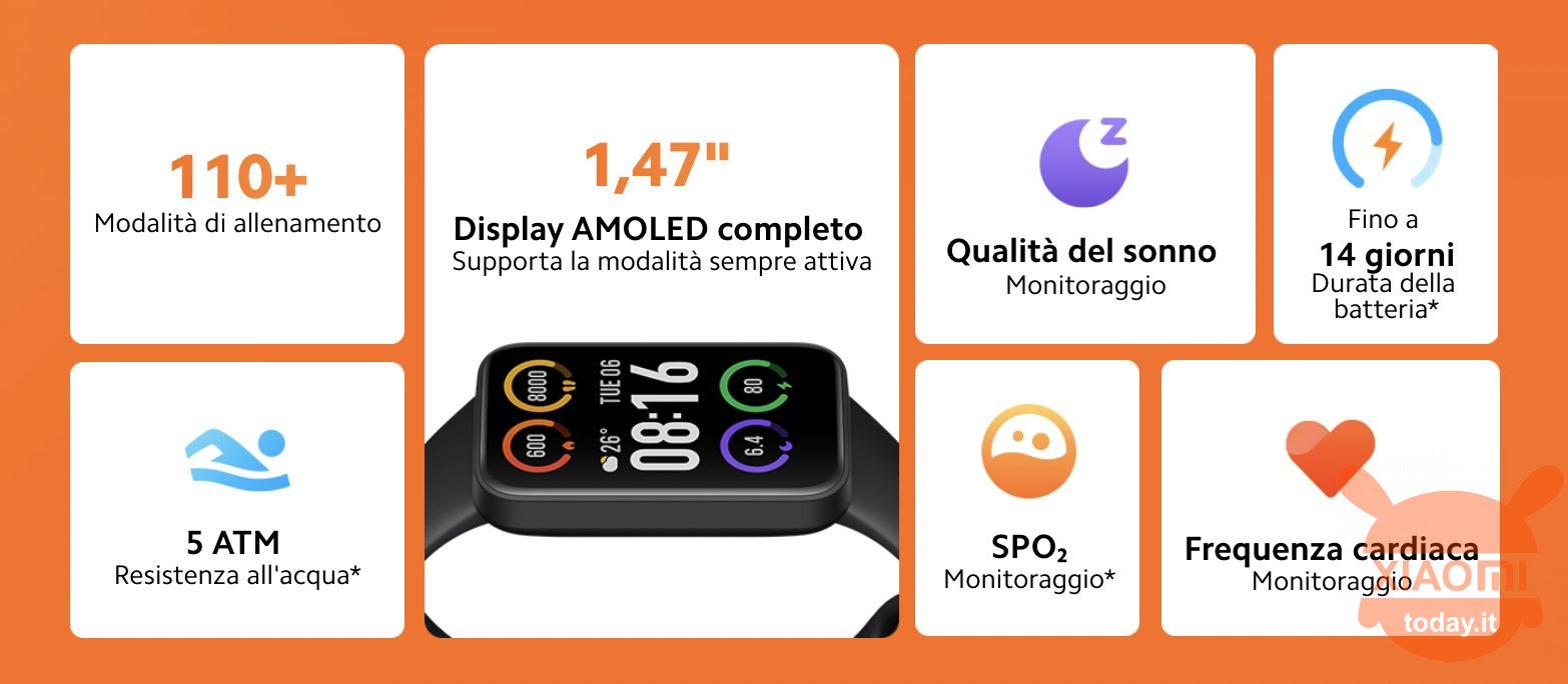 redmi smart band pro ufficiale: specifiche. e prezzo