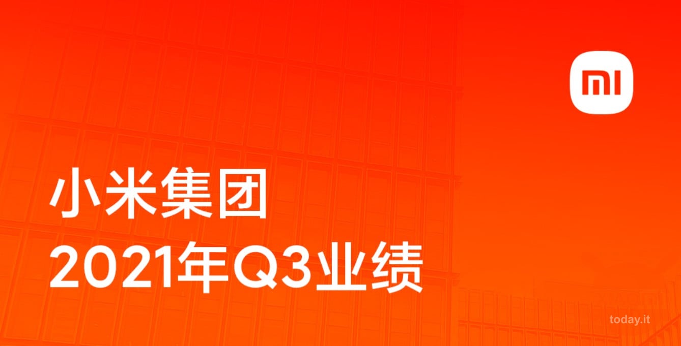 Xiaomi 13 2021