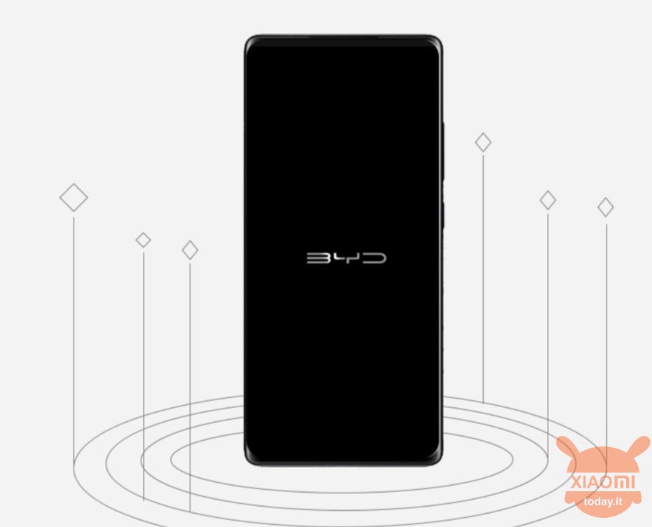 Xiaomi Mi MIX 4 BYD-uitgawe