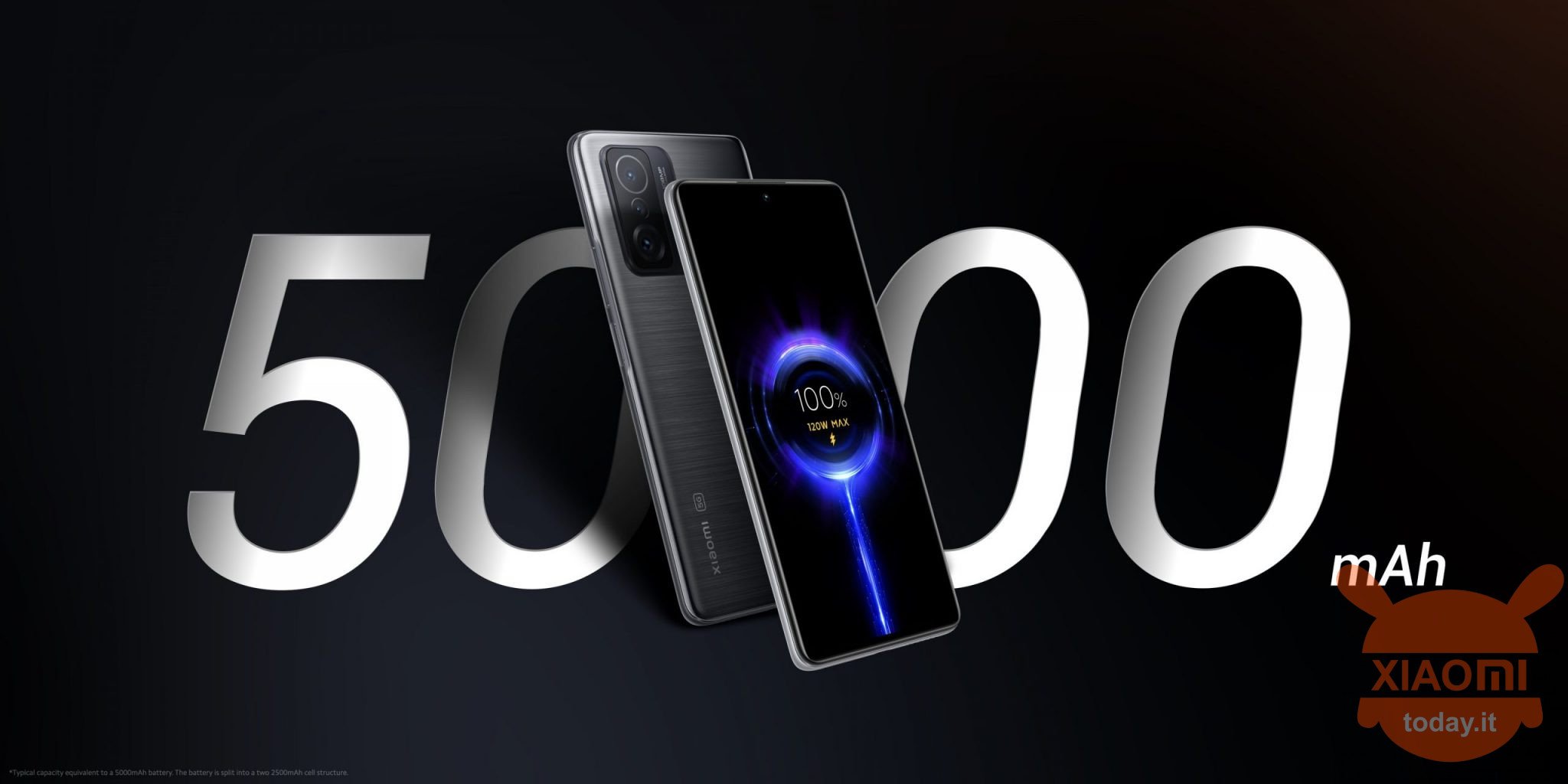 자율성과 충전에 대한 dxomark 순위에서 xiaomi 11t pro
