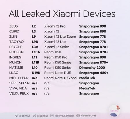 telèfon intel·ligent