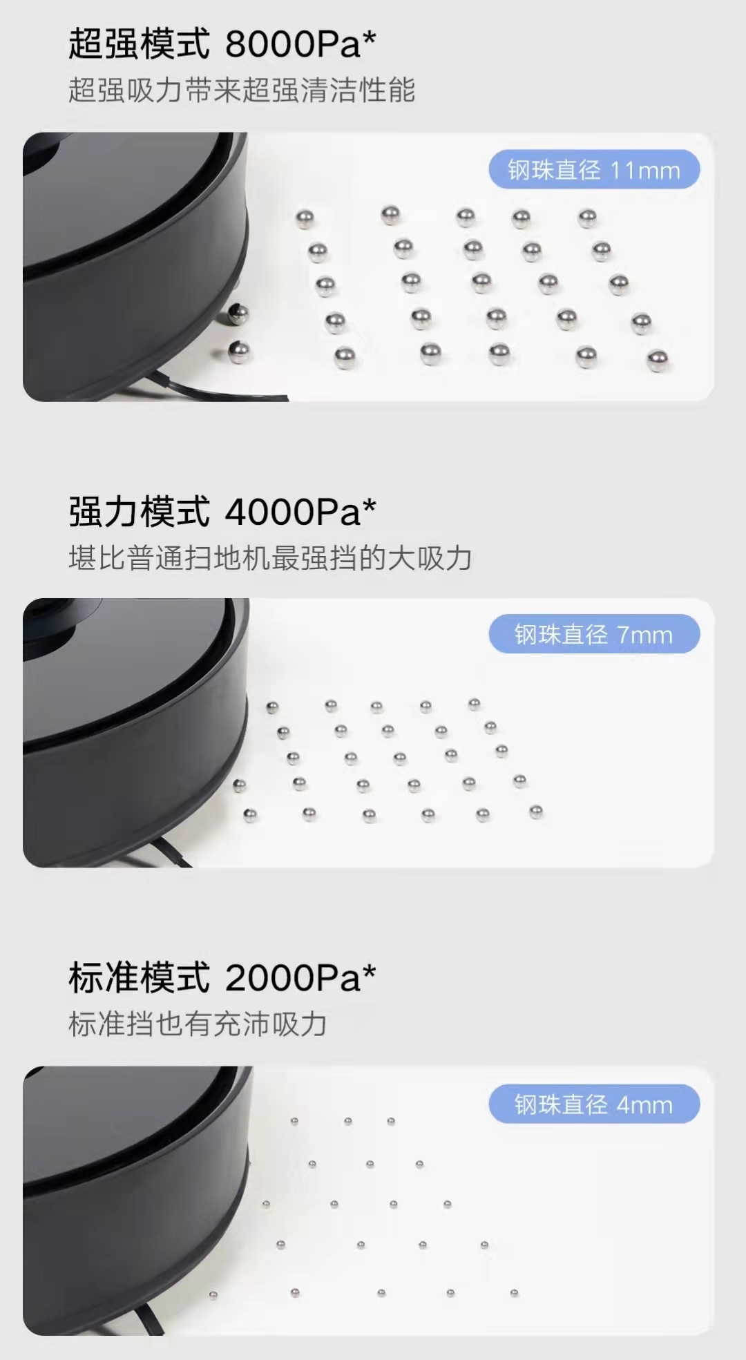 Xiaomi Mijia Anti-Entanglement Sweeping Robot