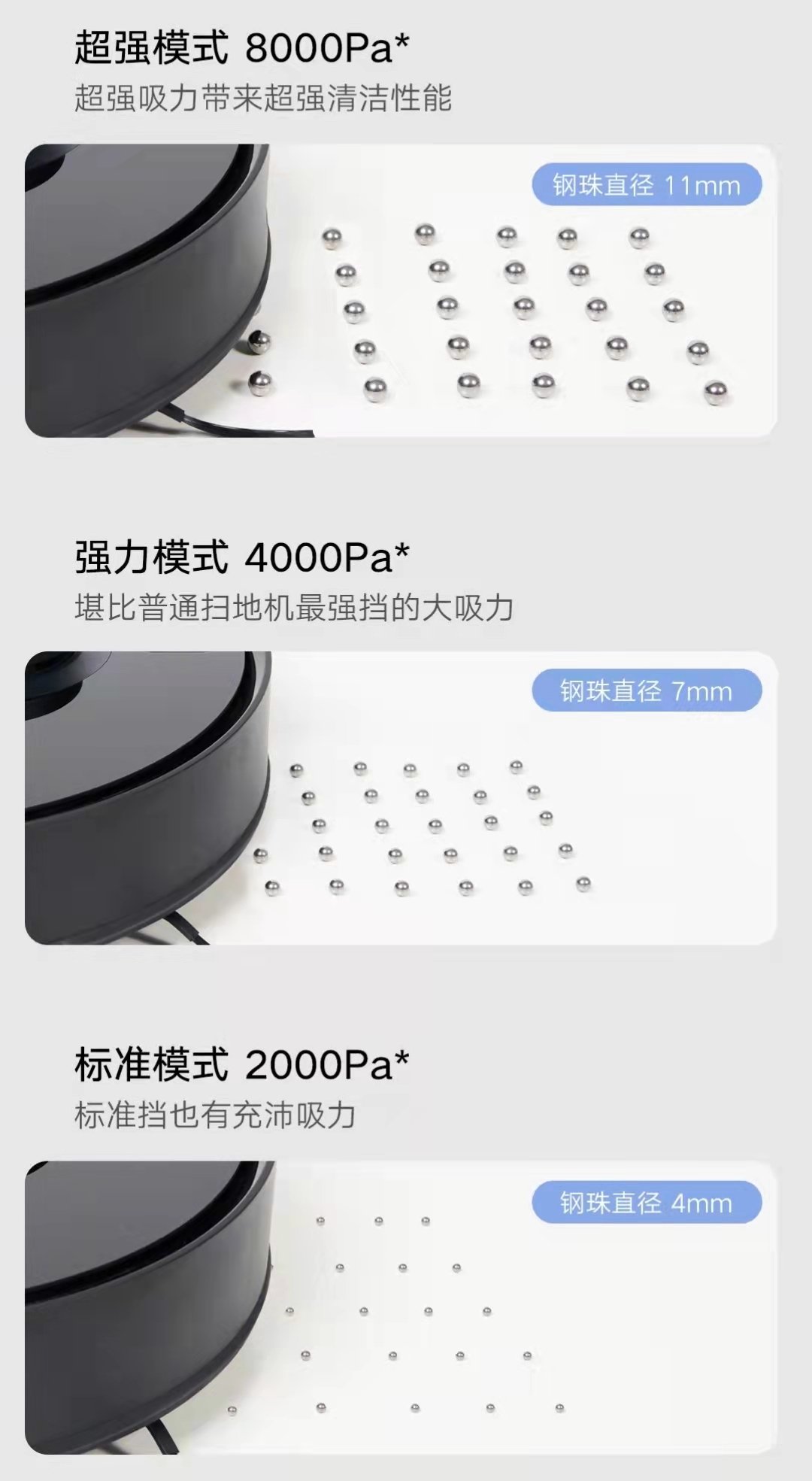 Xiaomi Mijia Anti-Verschränkungs-Kehrroboter