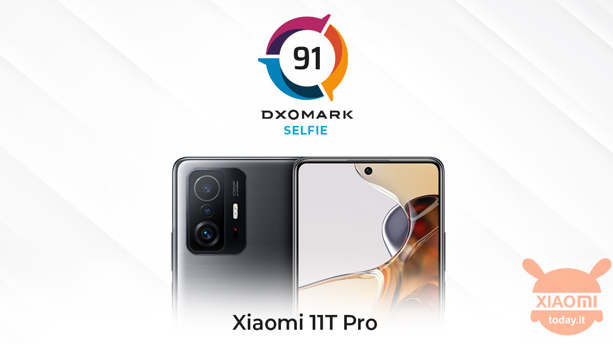 Xiaomi 11T Pro: selfie cam testata da DxOMark, molto meglio di Mi 11 nelle foto
