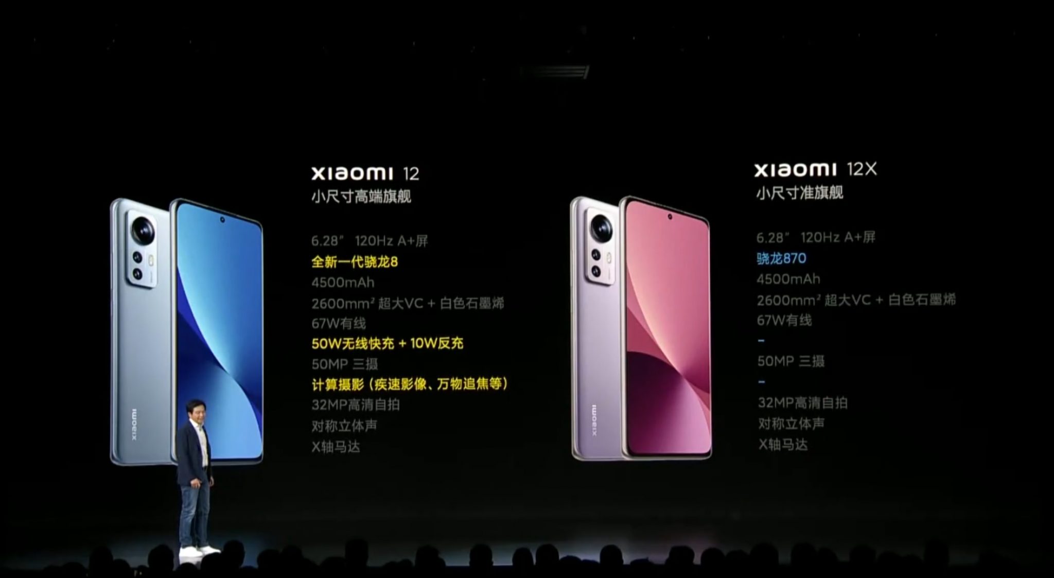 Телефон xiaomi 12 c. Xiaomi 12x Pro. Xiaomi 12x габариты. Xiaomi 12 Pro Harman Kardon. Xiaomi mi 12 Pro характеристики.