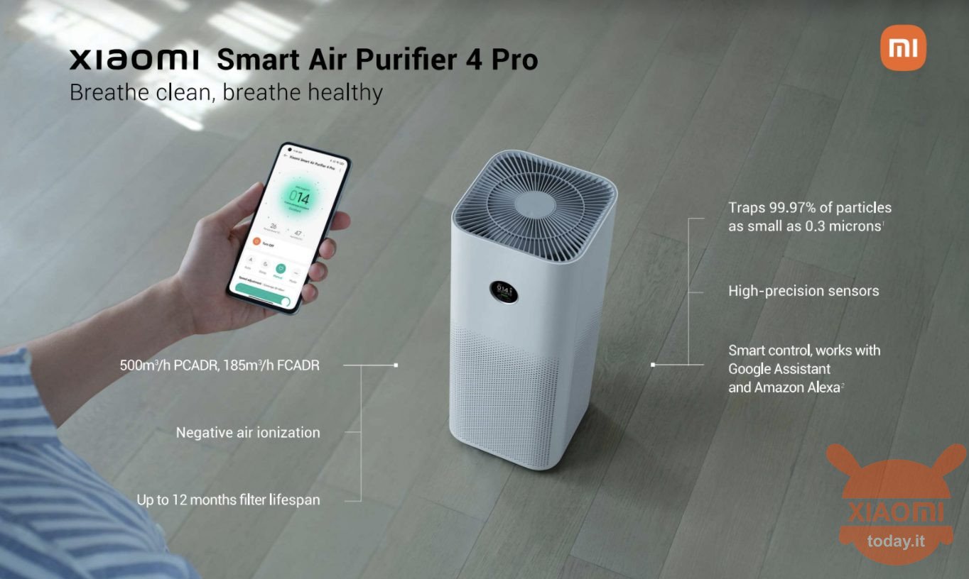 Xiaomi Smart Air Purifier 4 Pro