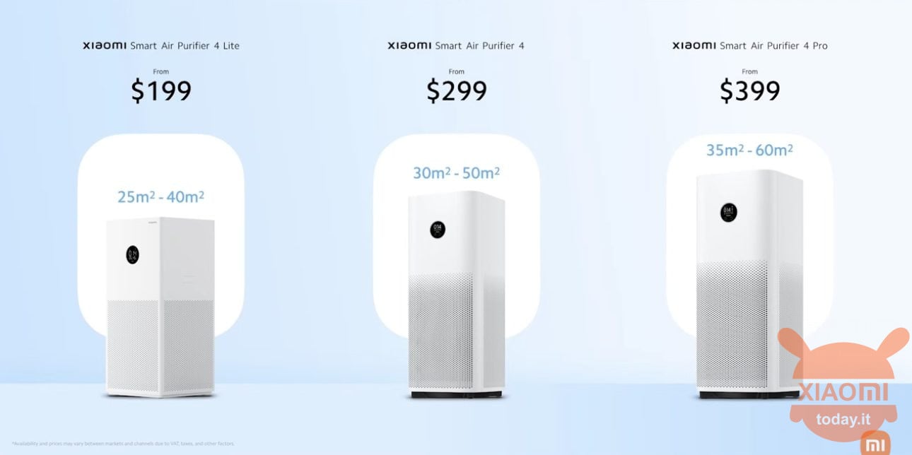 Xiaomi Smart Air Purifier 4 Pro