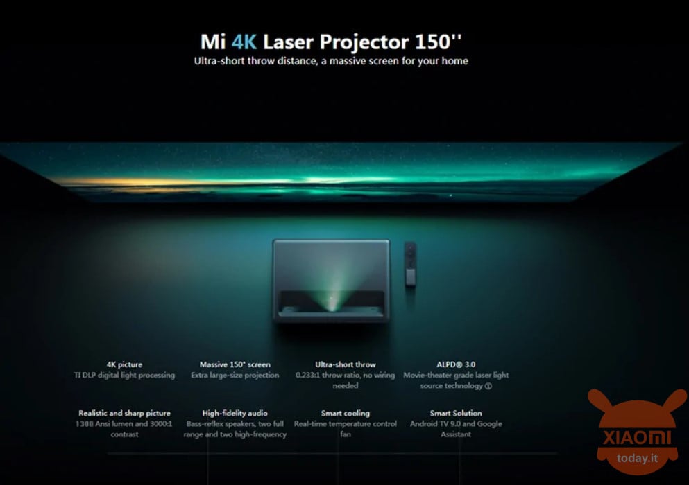 projetor xiaomi 4k