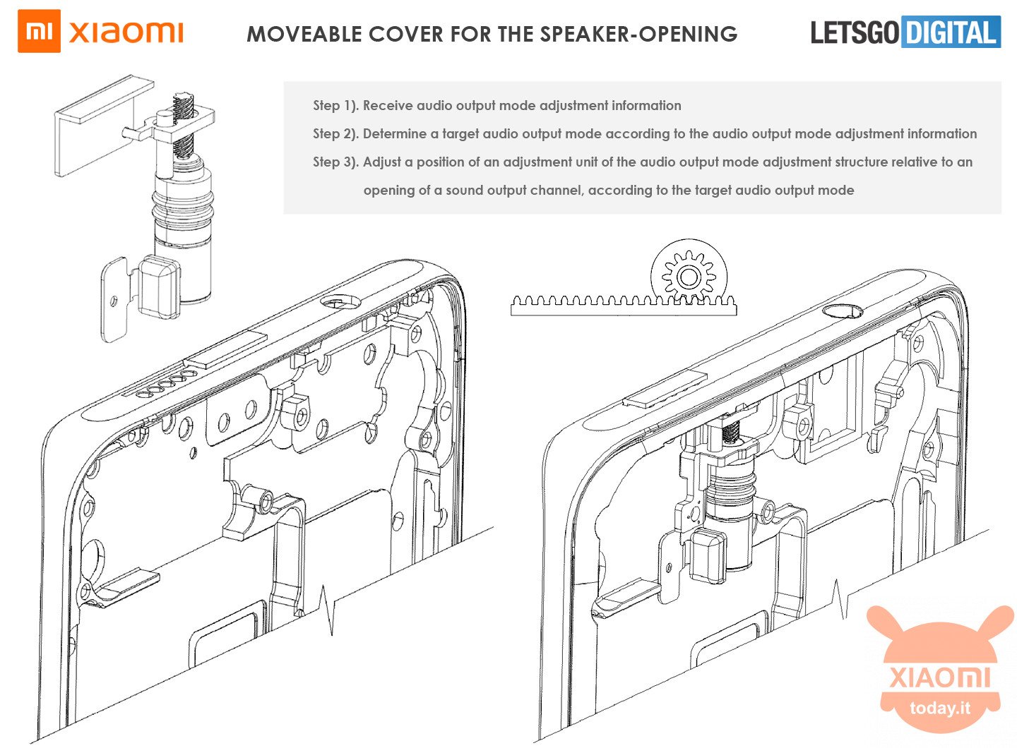 xiaomi risolve i problemi all'altoparlante degli smartphone chiudendo la scocca