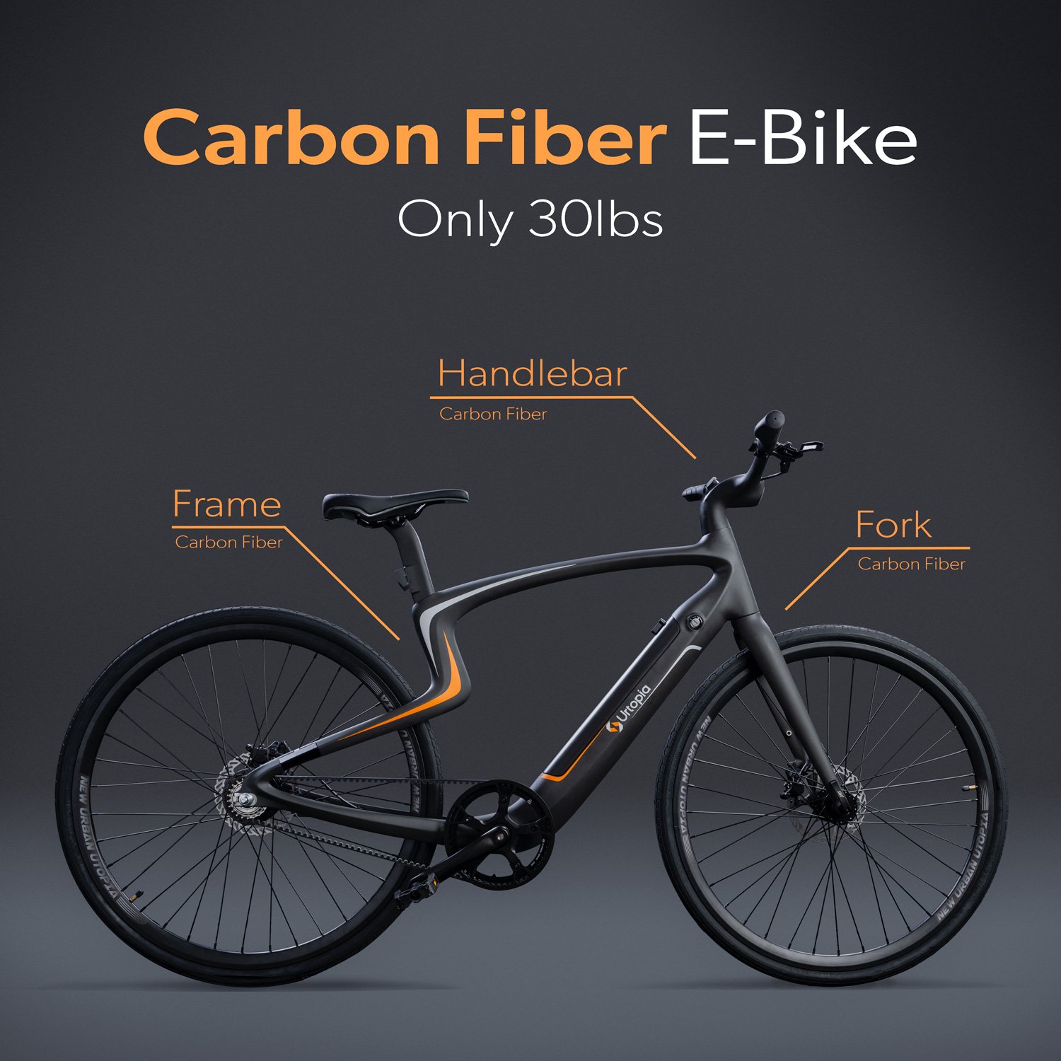 Urtopia carbon e-bike