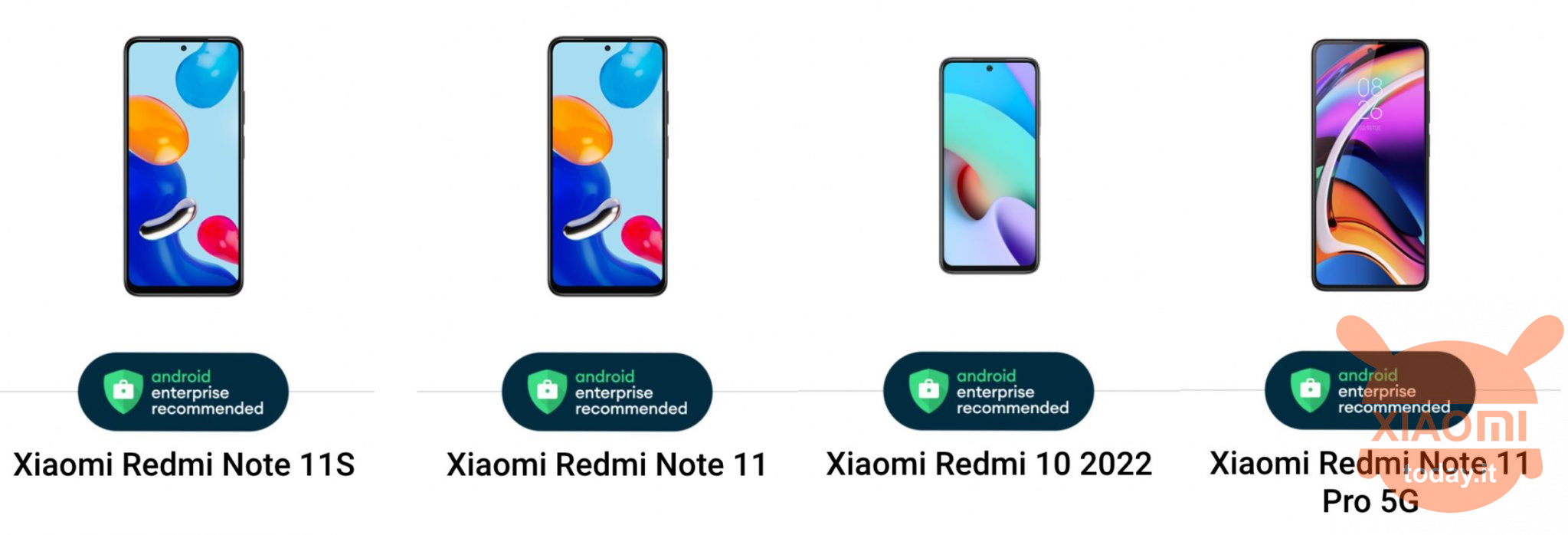 redmi 10, redmi note 11 serie certificati android enterprise