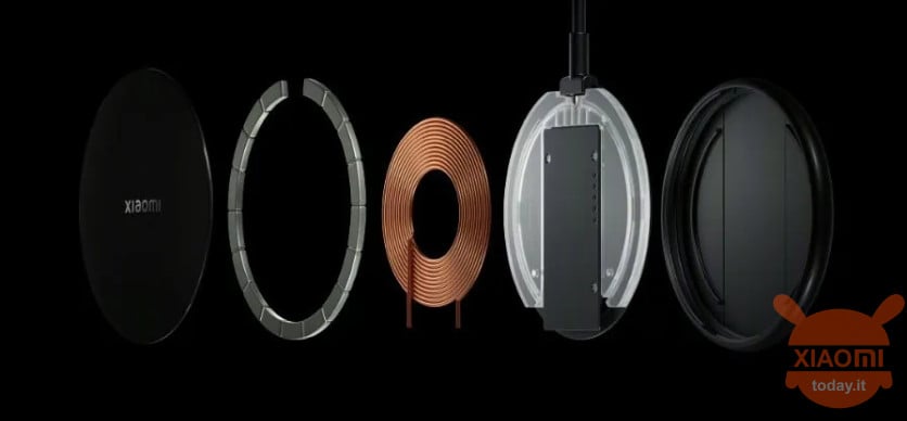 xiaomi présente son propriétaire magsafe