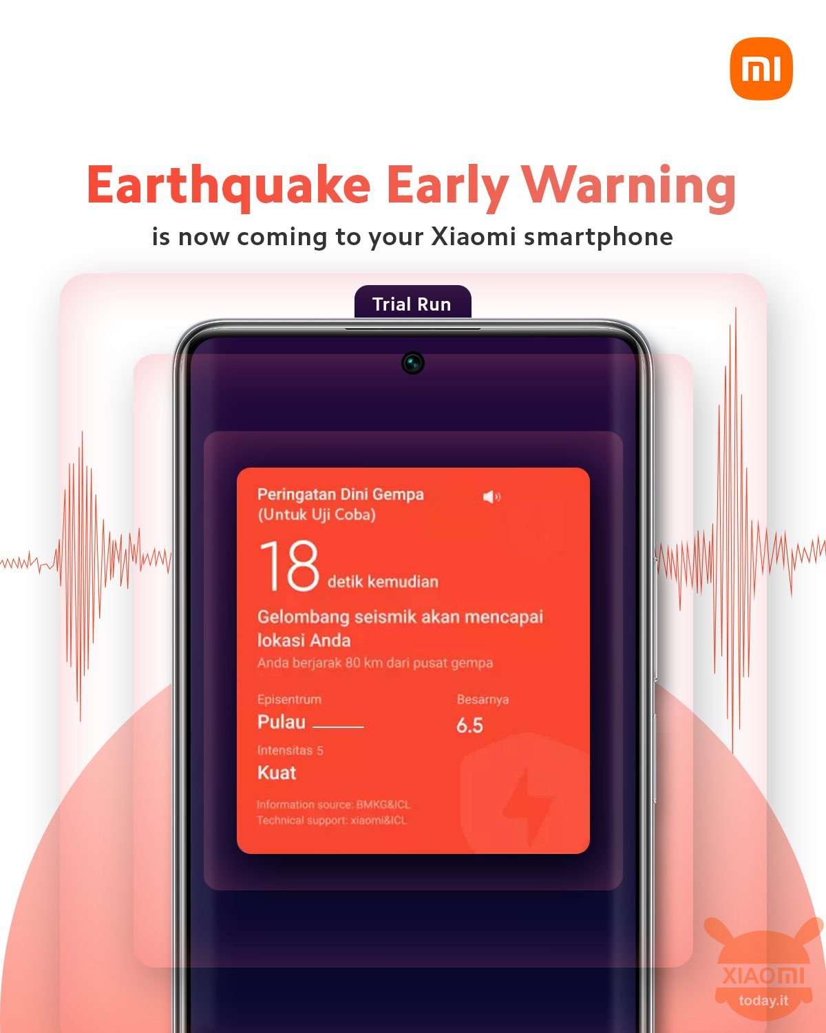 xiaomi allerta terremoto indonesia