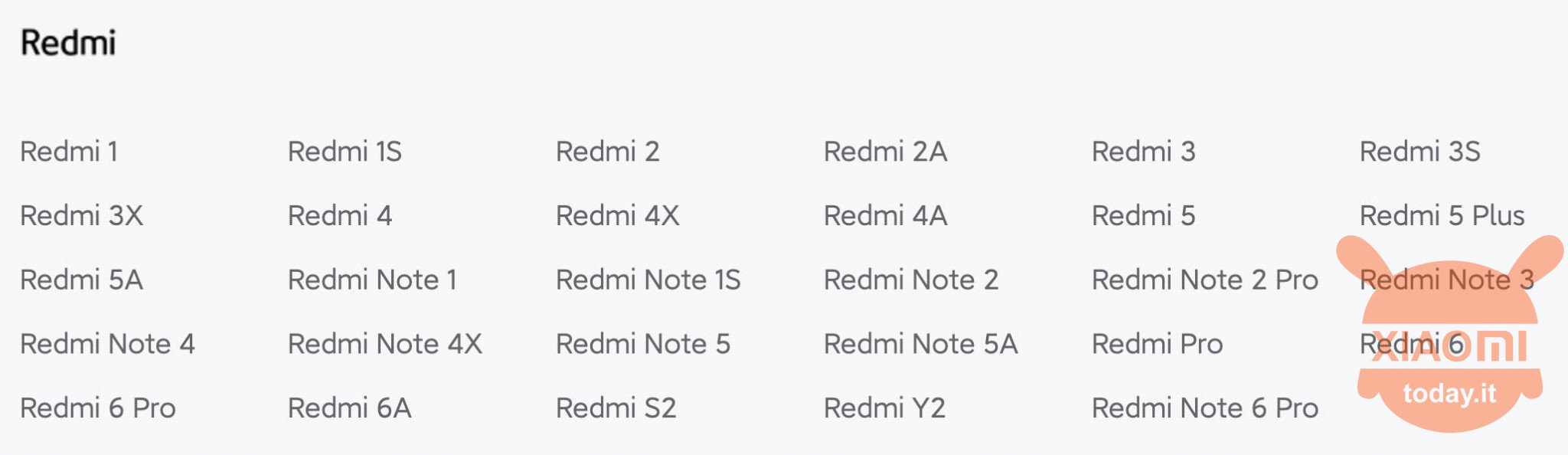 lista redmi che non aggiorneranno più miui e android