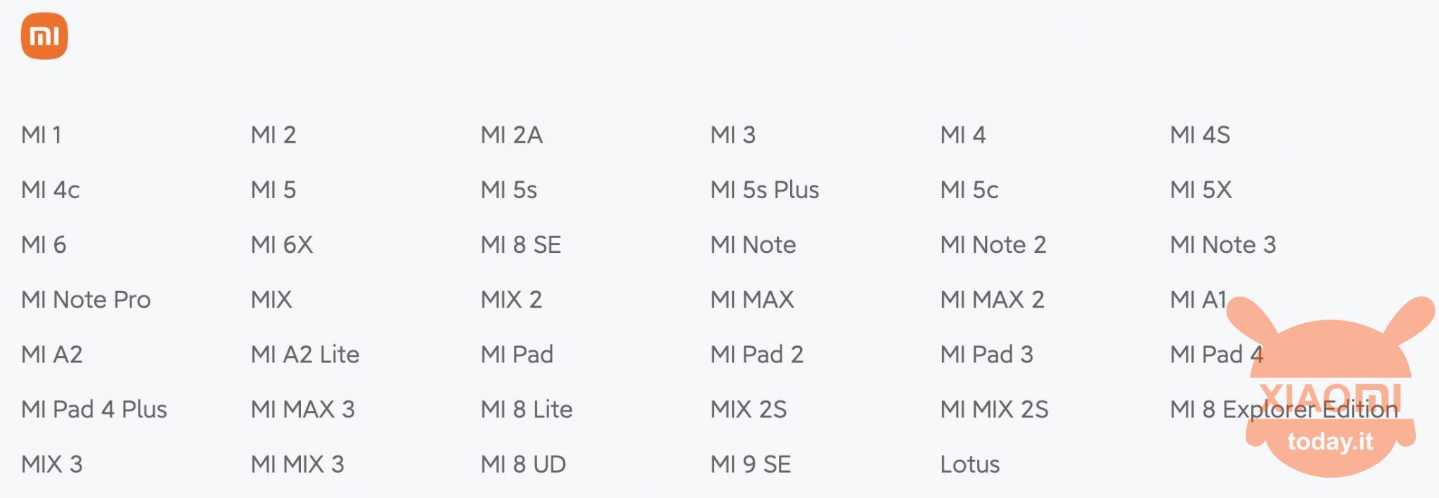 lista xiaomi che non aggiorneranno più miui e android