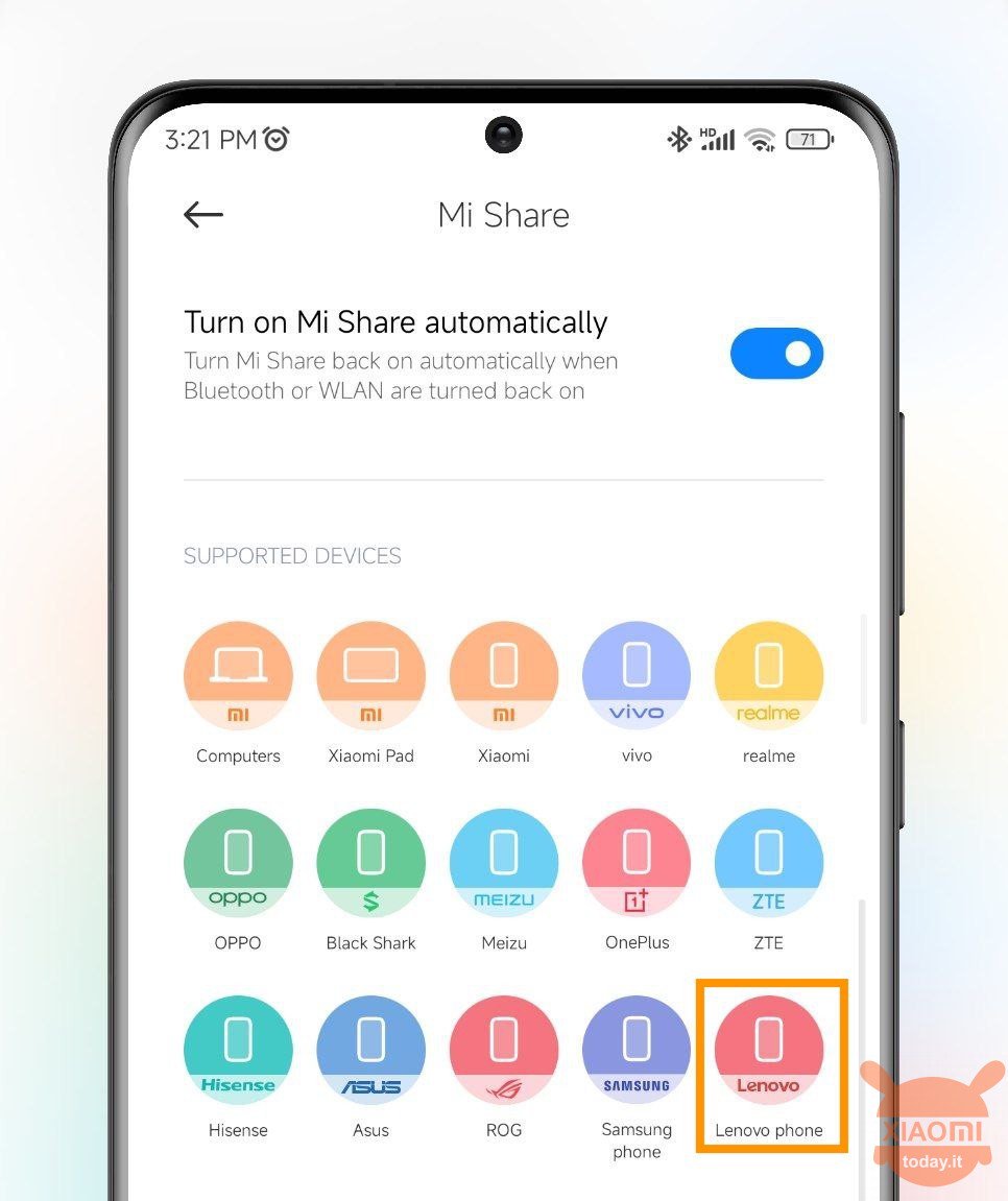 xiaomi mi share si espande e integra lenovo