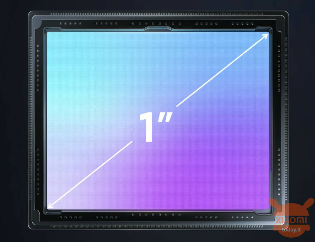 Xiaomi 12S अल्ट्रा