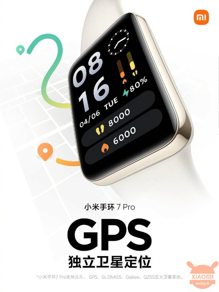 mi band 7 pro gps