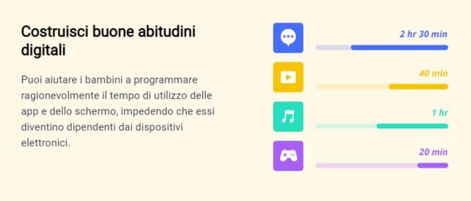 app per il controllo dei figli