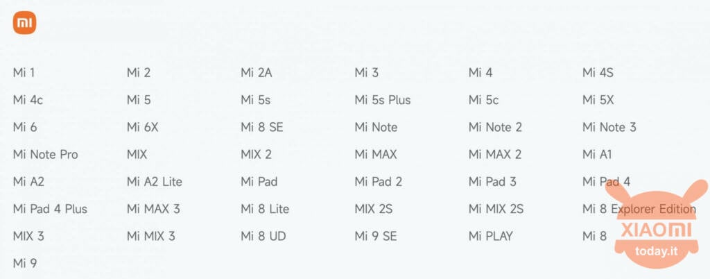 xiaomi mi 9, xiaomi mi 8 et redmi 7a ne seront plus mis à jour vers miui