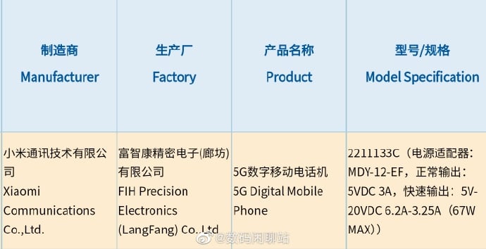 Xiaomi 13