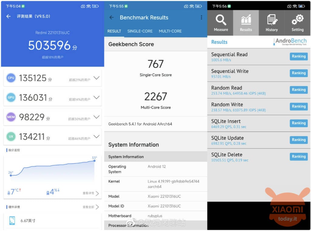 redmi nota 12 pro+