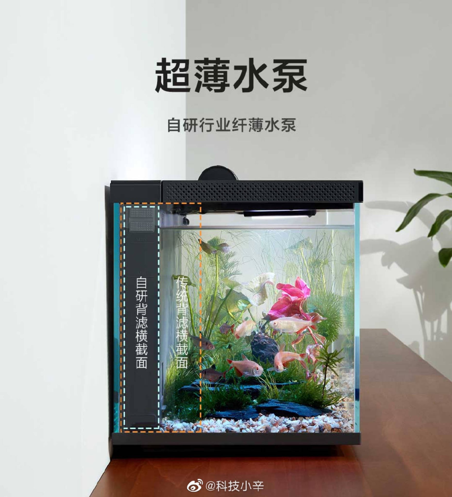 Аквариум Xiaomi Mijia Купить