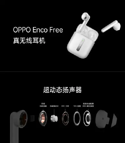 OPPO Enco Free