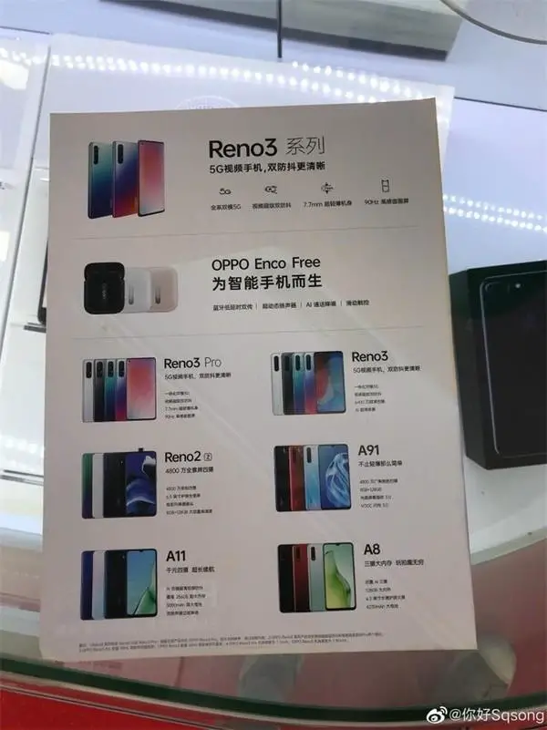 Oppo Reno 3 Pro