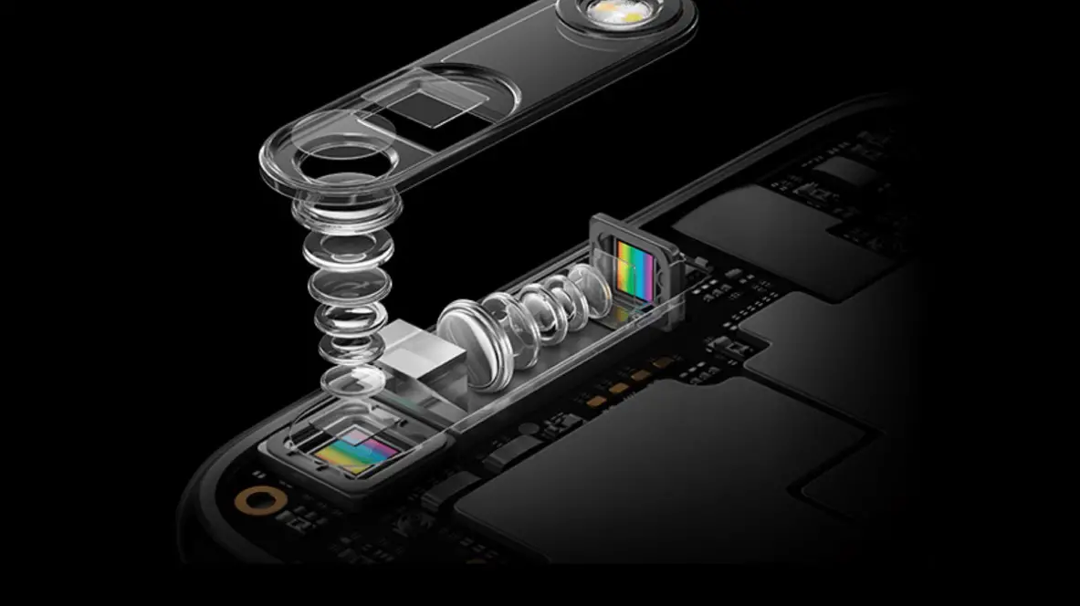 realme 192 megapixels